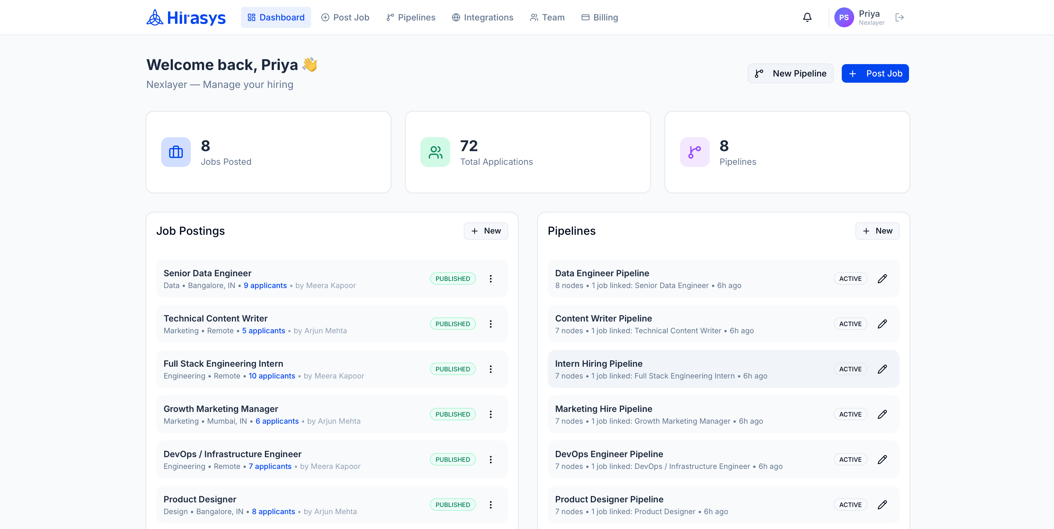 Hirasys dashboard showing hiring pipeline